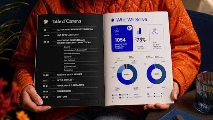 design a professional brochure, trifold or annual report
