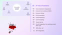 make an ai voice caller using vapi, bland or synthflow