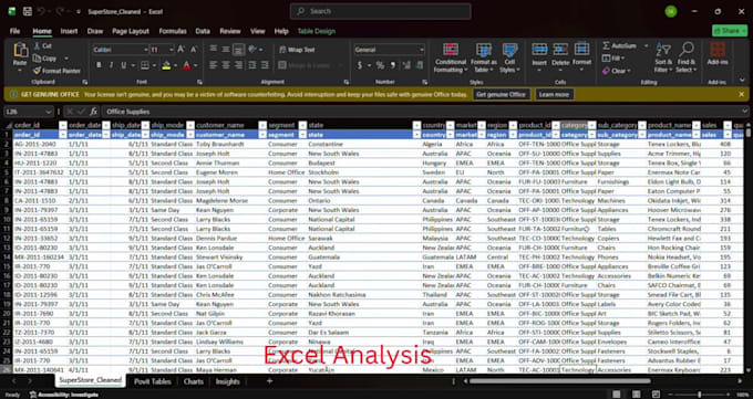 create an excel dashboard with pivot tables and data insights