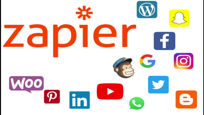 setup zapier zap integration automation for your business
