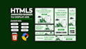 design HTML5 animated banner ads for google display campaign