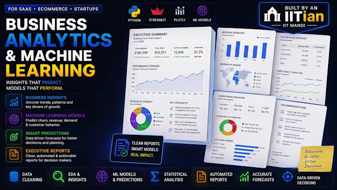 do predictive data analytics and machine learning for business in python