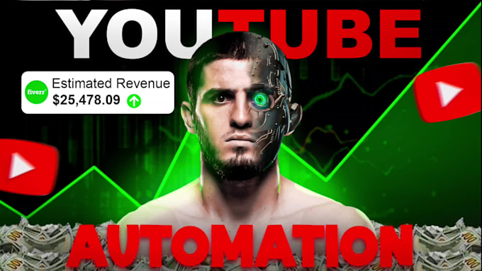 create and automate your youtube content for maximum growth and efficiency