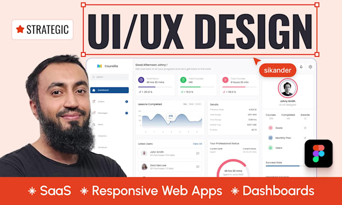 do ui ux design, web app design, saas dashboard design in figma