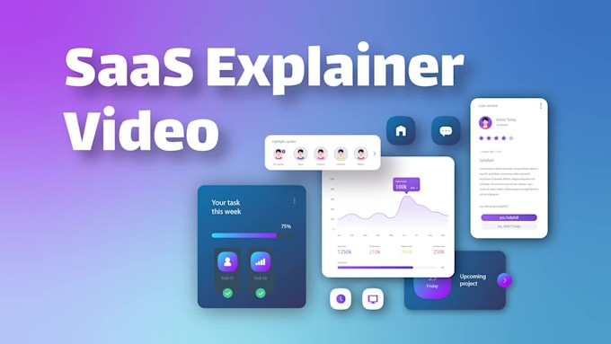 creat a saas explainer video