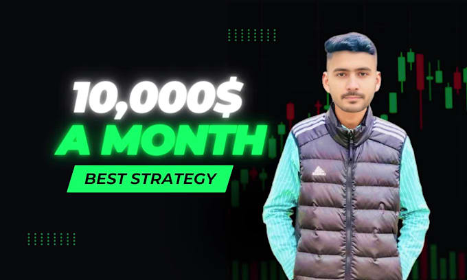 teach profitable day trading strategy