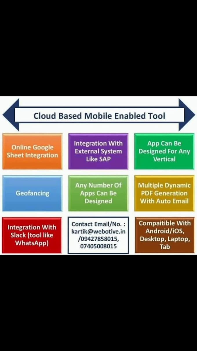 digitize business processes through clappia no code tool