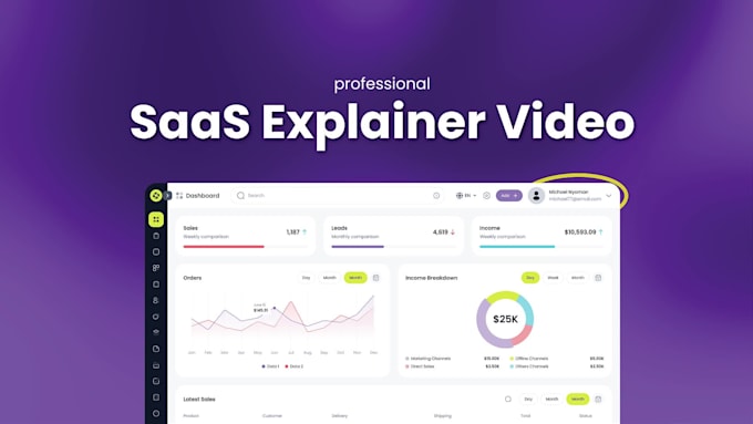 create 2d saas animation, saas explainer video with ui animation