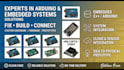 develop your custom electronic projects and embedded systems