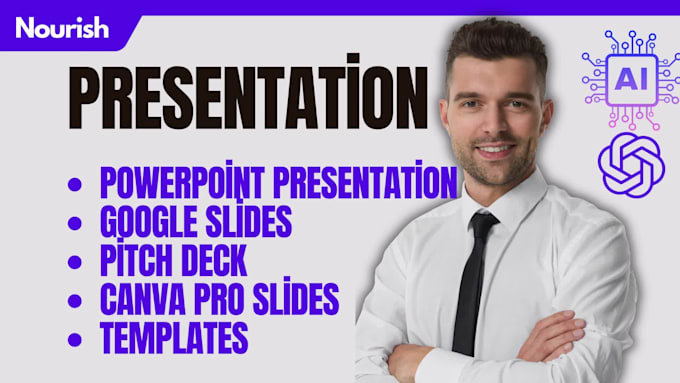 do presentations, powerpoint design, redesign, pitch deck, ppt, template design