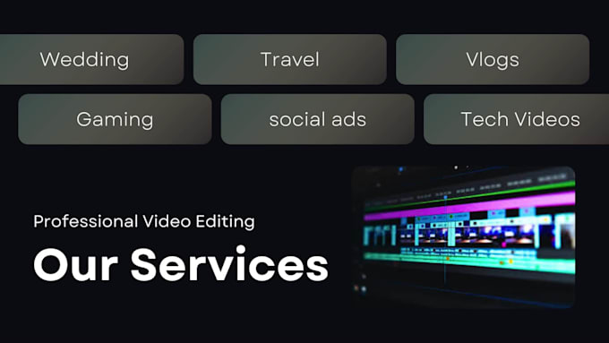 do amazing video editing b roll editing