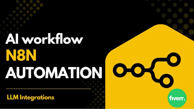 create custom n8n workflow, n8n content automation