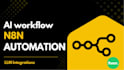 create custom n8n workflow, n8n content automation