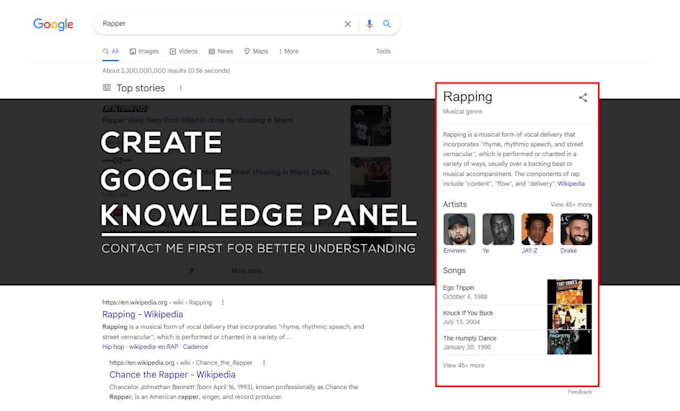 create a google knowledge panel or graph for any person