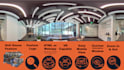 create 360 virtual tour