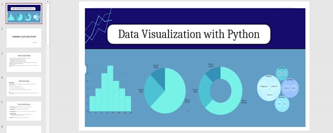 create python data visualizations