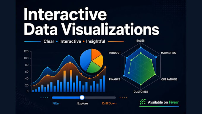 build advanced interactive charts with zoom and timeline