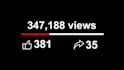 create viral professional youtube videos for any niche