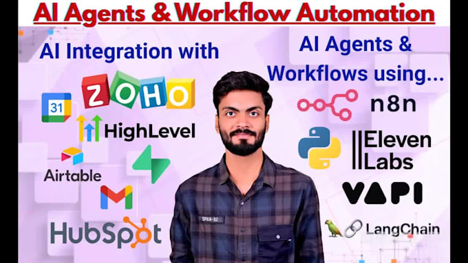 business automation using n8n, zapier, n8n automation to boost productivity