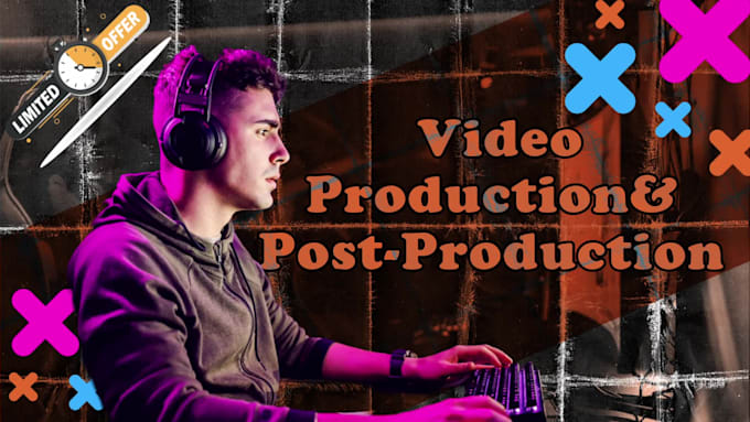 edit your videos, ads and social media content