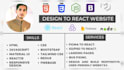 be your front end developer html, css,  javascript, reactjs, material ui