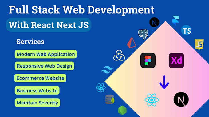 build custom websites with next js, postgressql and tailwind