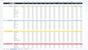 create a professional automated personal finance dashboard in google sheets