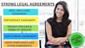 draft strong legal agreement, contract or legal writing