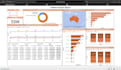 be your power bi  expert