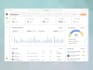 software developer odoo, booking system, kpi, gps, tableau dashboard, zoho
