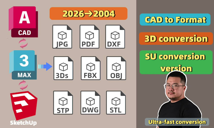 convert 3d 2d file formats to other file extensions, such as skp, obj, fbx, su