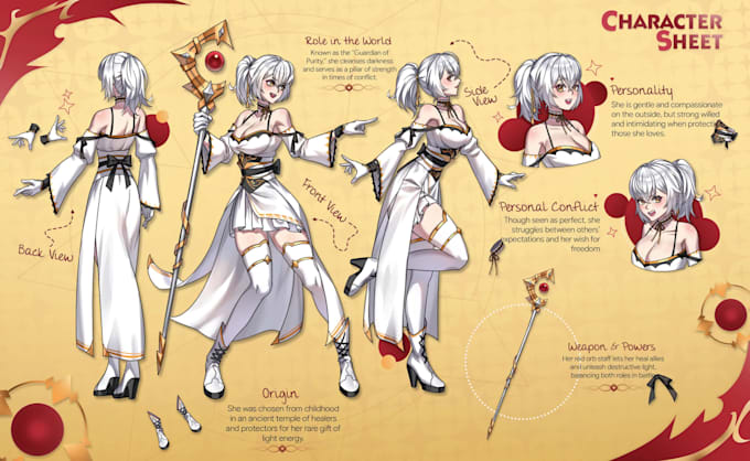 draw character design, character sheet or reference sheet, for your oc style