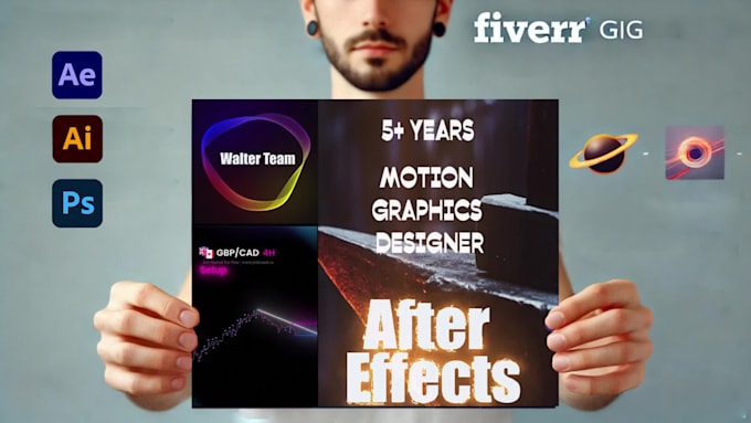 transform your brand with stunning logo animations, promo videos, template edits