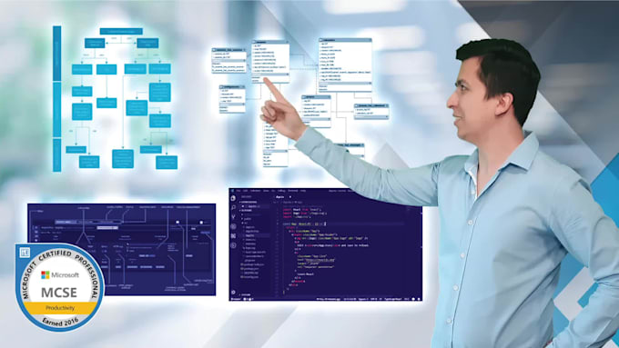 develop sharepoint and microsoft 365 solutions, read descrip
