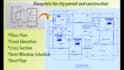 draw blueprints for city permits and construction