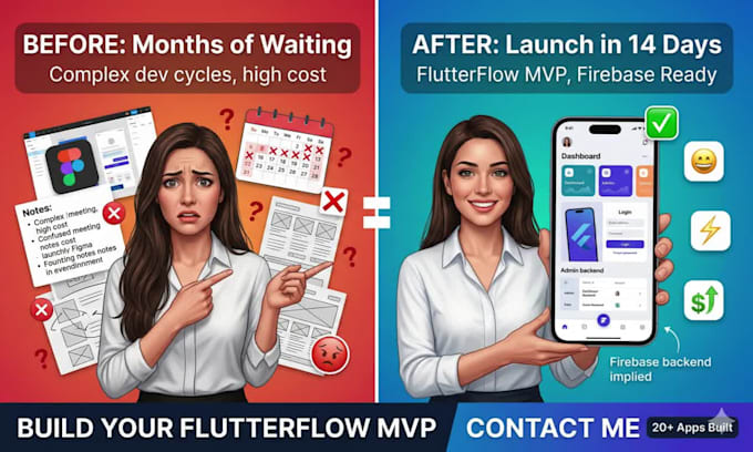 build a flutterflow and bubble mvp app with firebase backend and API integration