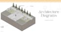 create professional architectural site analysis, maps, and concept diagrams