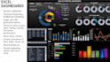 create excel graphs, excel charts, dashboards and macros