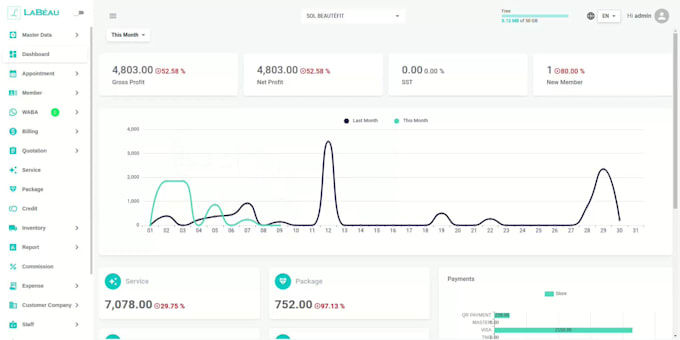 develop erp, saas, and CRM software with python