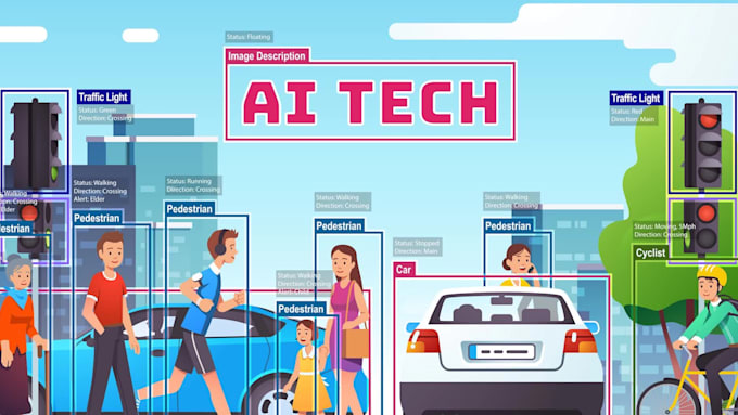 Do computer vision using machine learning, deep learning by