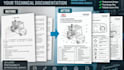 redesign and improve your technical documentation