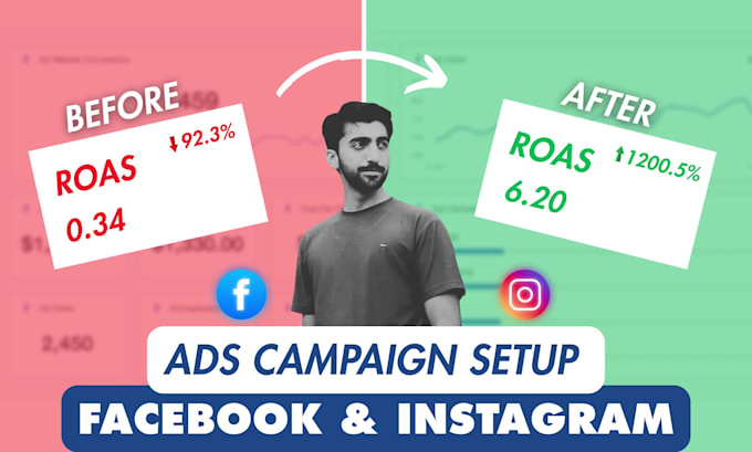 be your meta ads expert