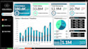 make KPI dynamic interactive excel dashboards