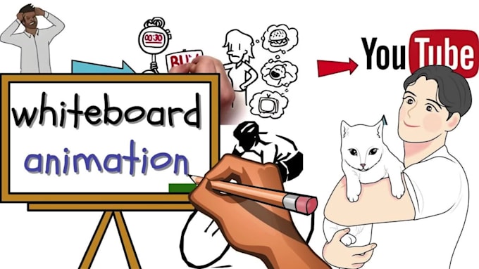 create perfect whiteboard animation explainers video within 24 hours