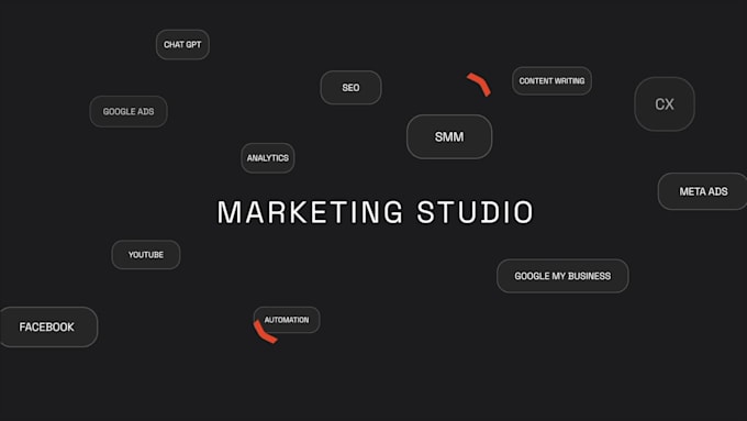 create a stylish commercial brand video