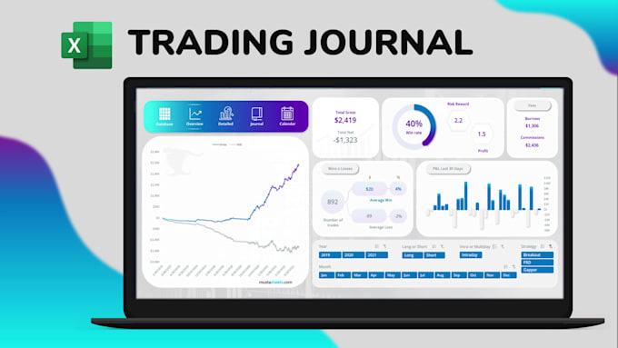 provide a stock and options trading journal in excel