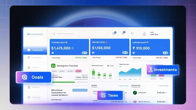 create saas explainer video, saas demo, saas video for saas product