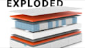 create 3d exploded or axonometric view for your product or mattress