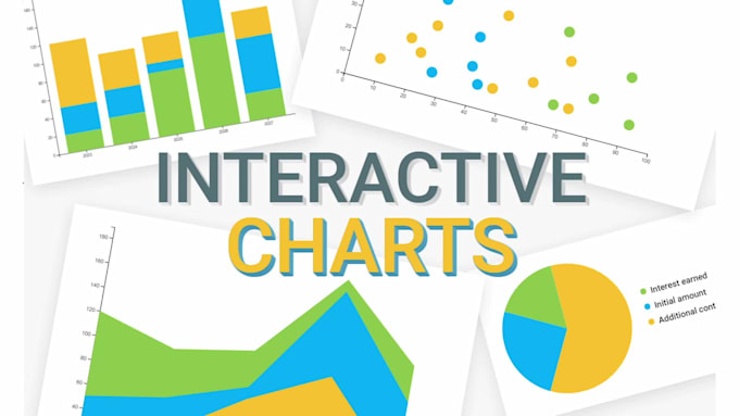 Create an interactive chart for your website by Boroscsaba | Fiverr