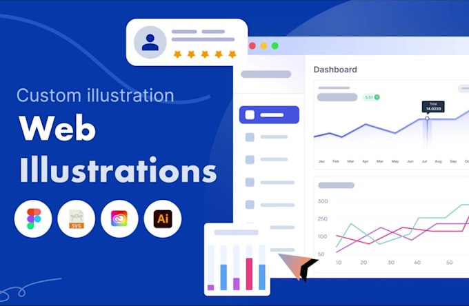 create custom flat vector illustrations for saas websites